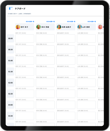 介護業務で必要な機能をシンプルに網羅