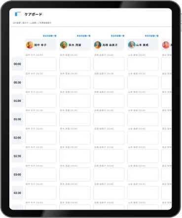 介護業務で必要な機能をシンプルに網羅