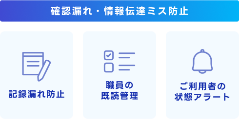 確認漏れ・情報伝達ミス防止
