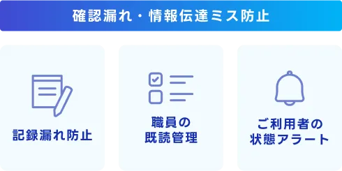 確認漏れ・情報伝達ミス防止