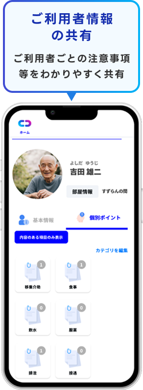 ご利用者情報の共有