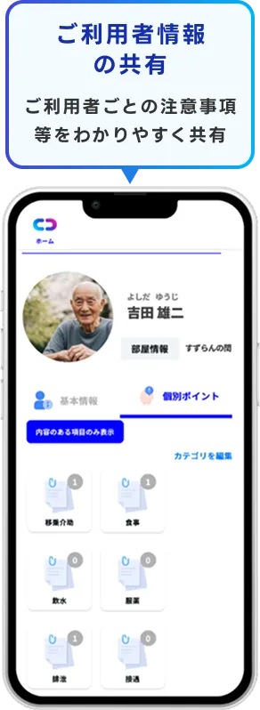 ご利用者情報の共有