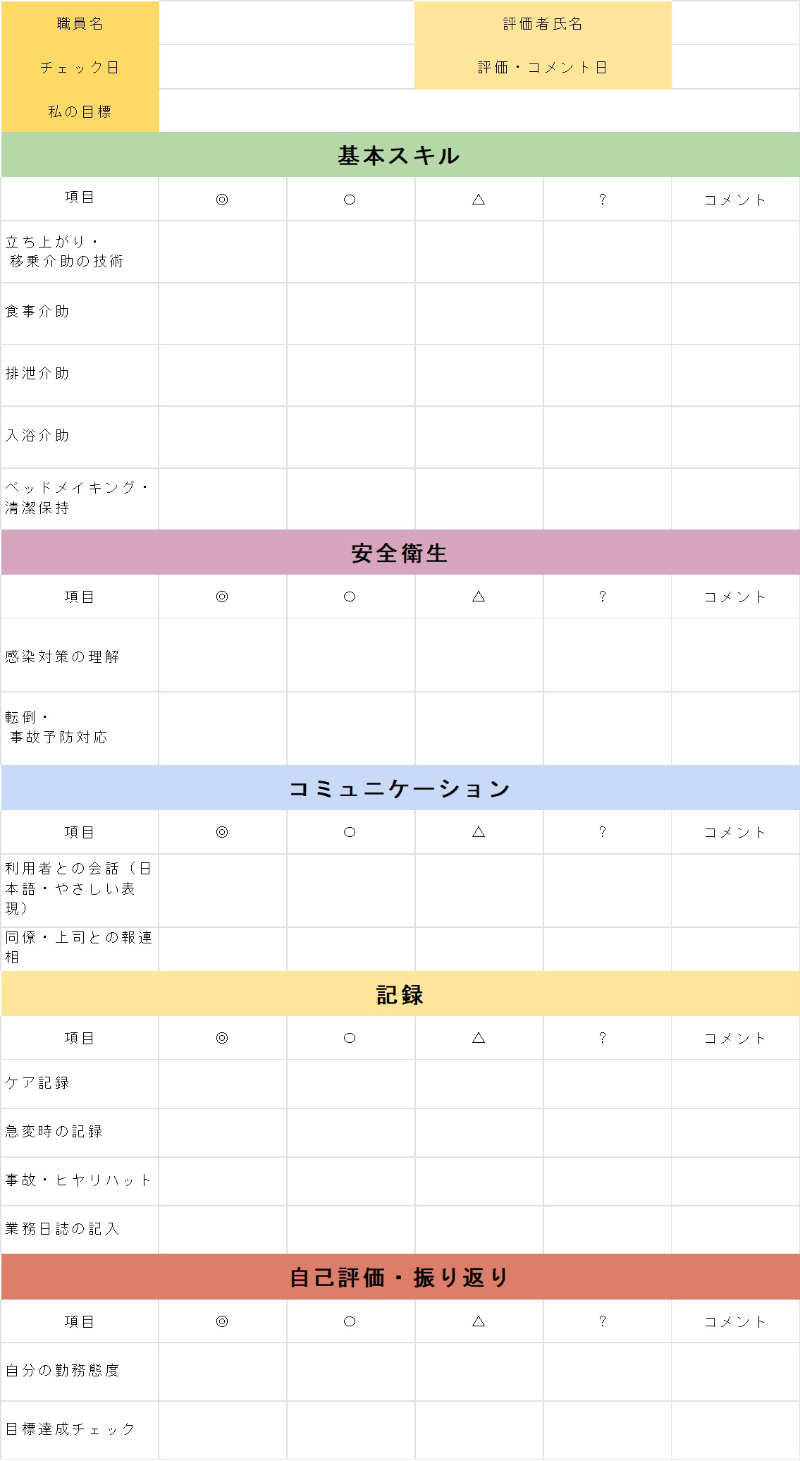 育成チェックリスト