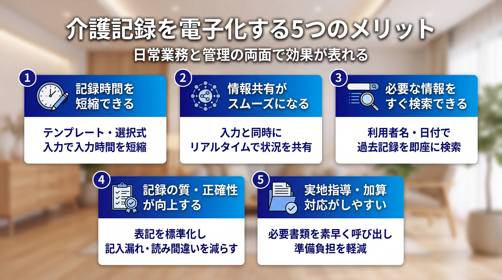 記録時間の短縮・情報共有の円滑化・検索性向上・記録の標準化・実地指導対応の5つの電子化メリットを番号付きで整理した図解